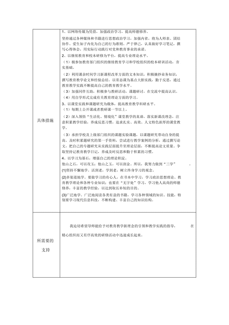 重庆市+巫山县+徐玲教师个人本项目研修计划表.docx_第3页