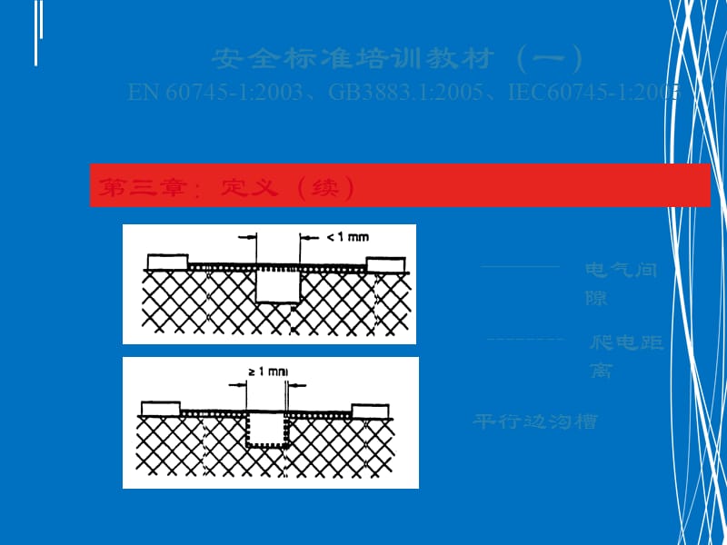 安全标准培训教材.ppt_第2页