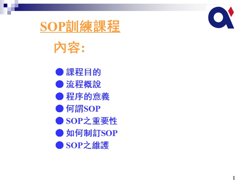 SOP撰写要领及注意事项PPT课件.ppt_第2页