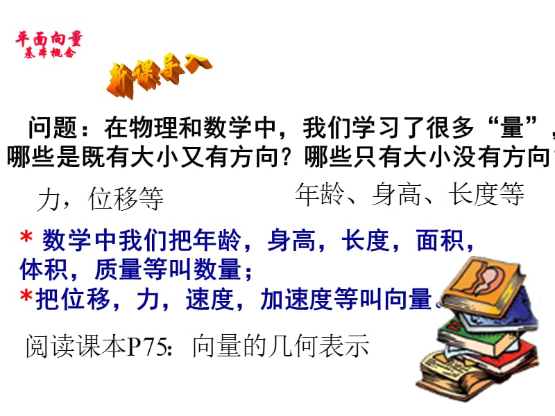 2.1平面向量的实际背景及基本概念精选PPT课件.ppt_第2页