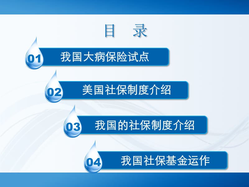 中美医疗制度对比.ppt_第2页