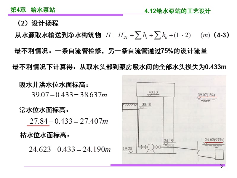 水泵与泵站(第六版)取水泵站工艺设计举例PPT课件.ppt_第3页