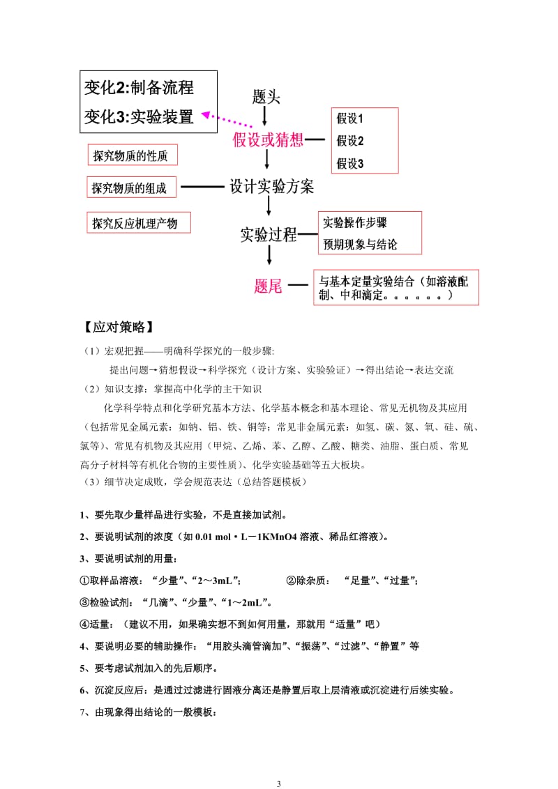 坡头一中2013届高考二轮备考(化学实验综合题攻略).doc_第3页