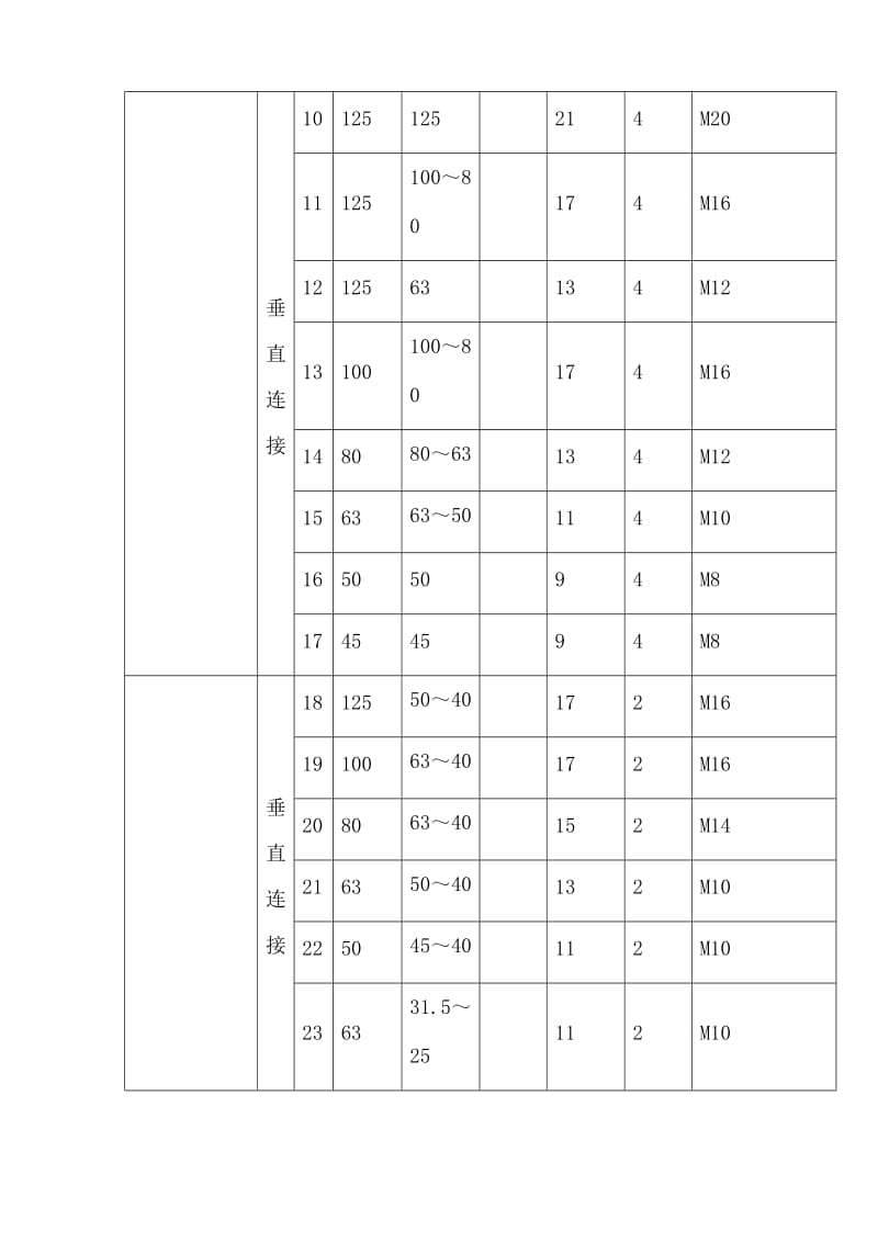 母线螺栓搭接尺寸.doc_第2页