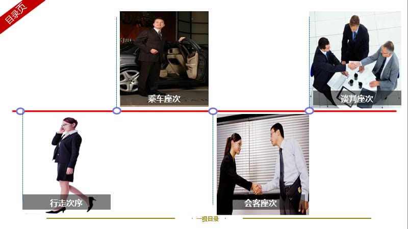 座次礼仪教学课件.ppt_第2页