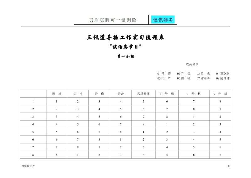 (谈话节目)导播实习台本[计算机类].doc_第1页