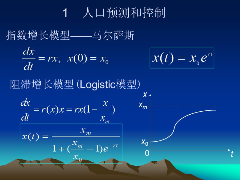 培训资料-微分方程模型人口模型等.ppt_第2页