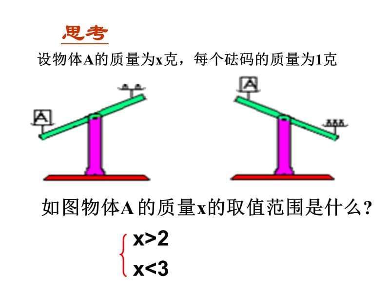 93一元一次不等式组(公开课课件).ppt_第3页