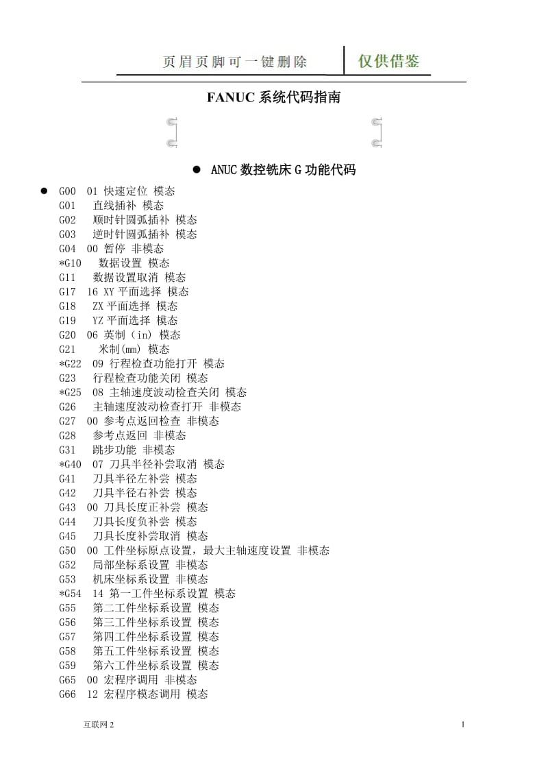 fanuc系统G代码[互联网+].doc_第1页