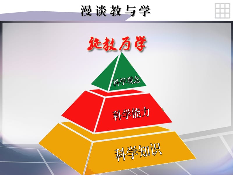 三加二教研模式.ppt_第2页