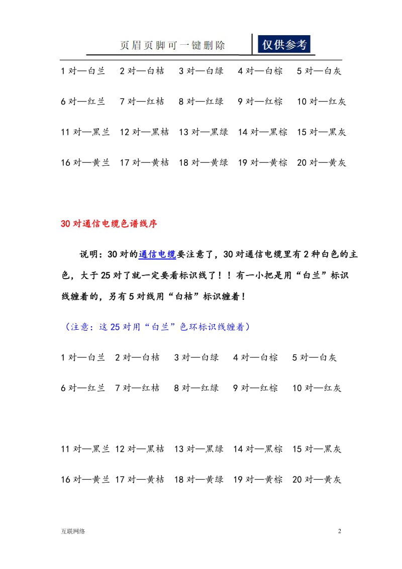 50对、100对电话电缆线序_色谱线序_线对[技术学习].doc_第2页