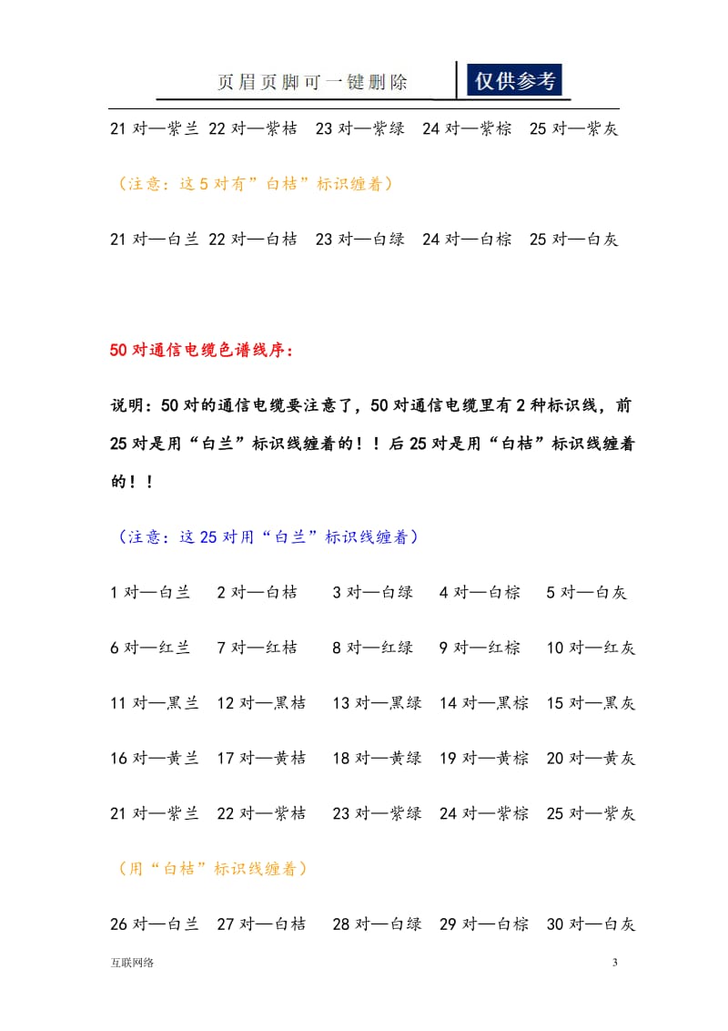 50对、100对电话电缆线序_色谱线序_线对[技术学习].doc_第3页