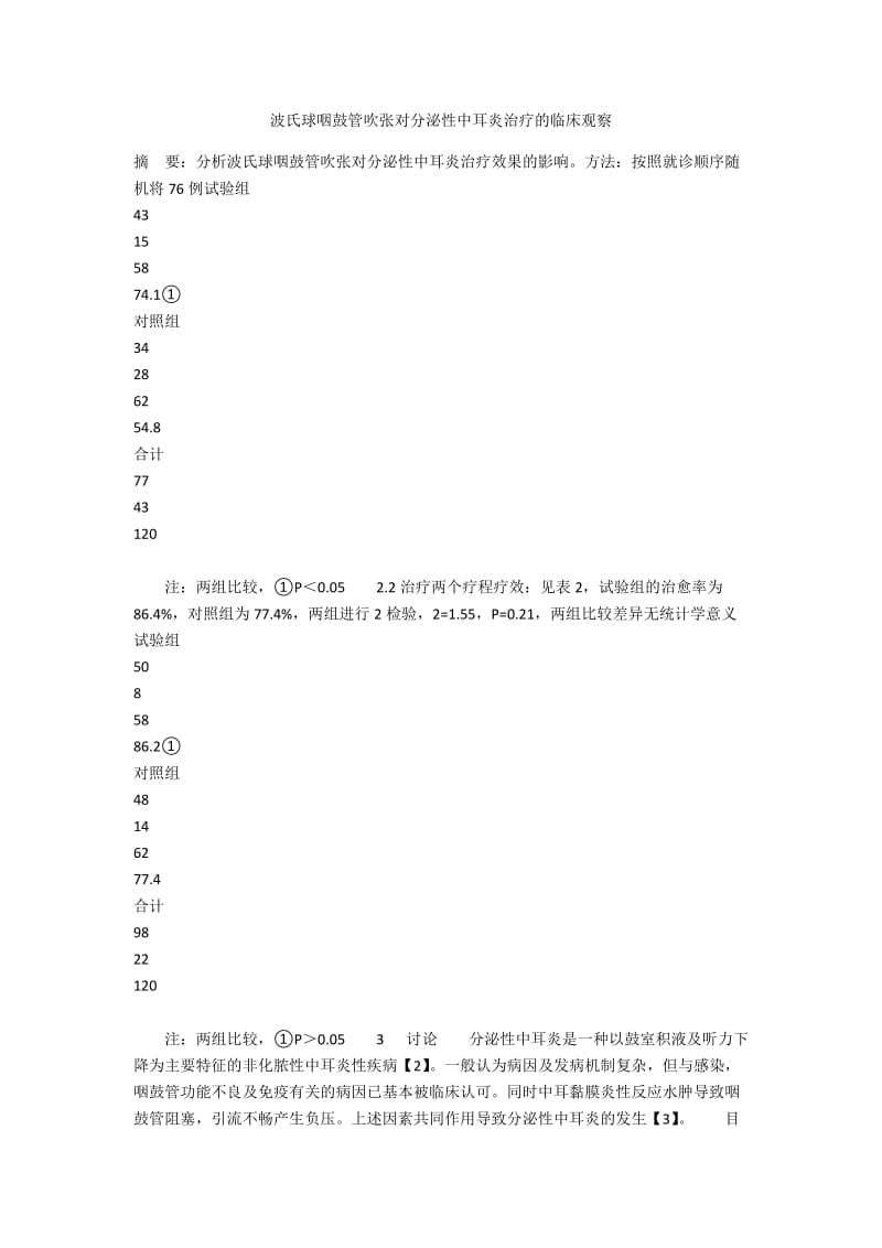 波氏球咽鼓管吹张对分泌性中耳炎治疗的临床观察.docx_第1页