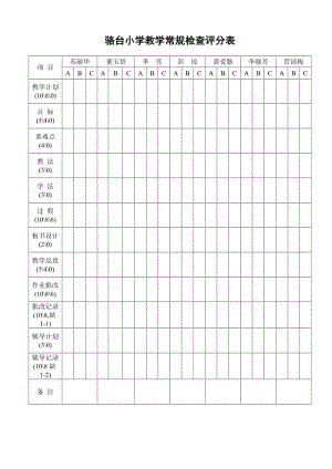 骆台小学教学常规检查评分表.doc