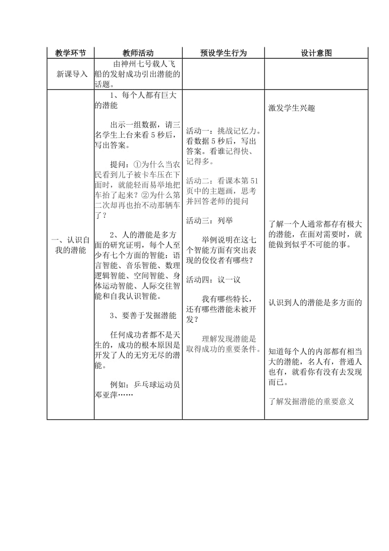 初中政治教学设计与反思.doc_第2页