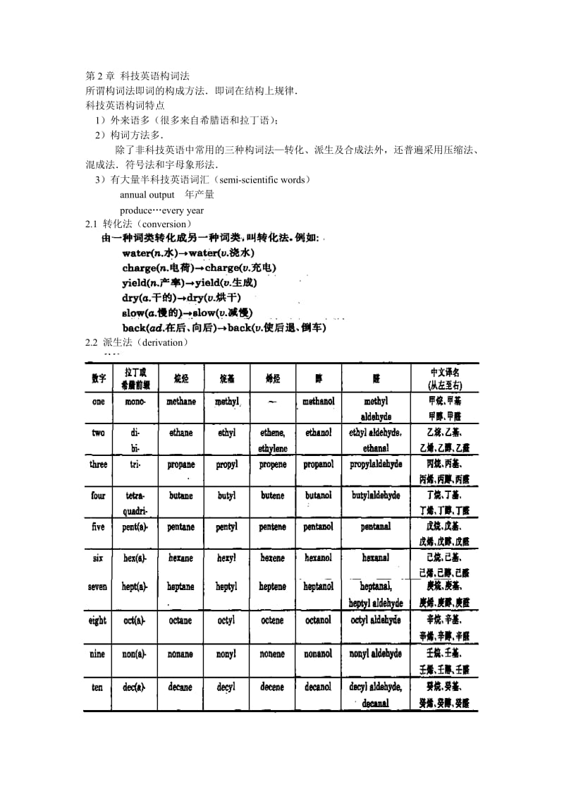 科技英语的语法特点.doc_第2页