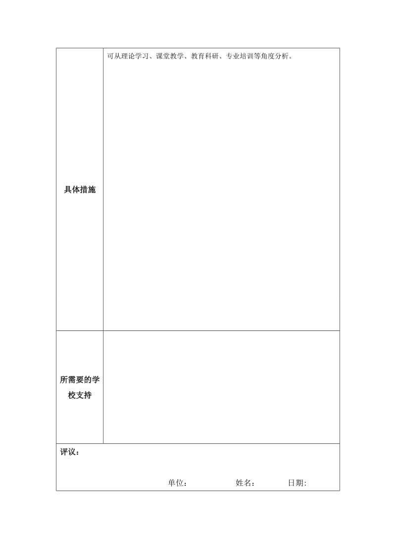 个人专业发展规划模板 (2).doc_第2页