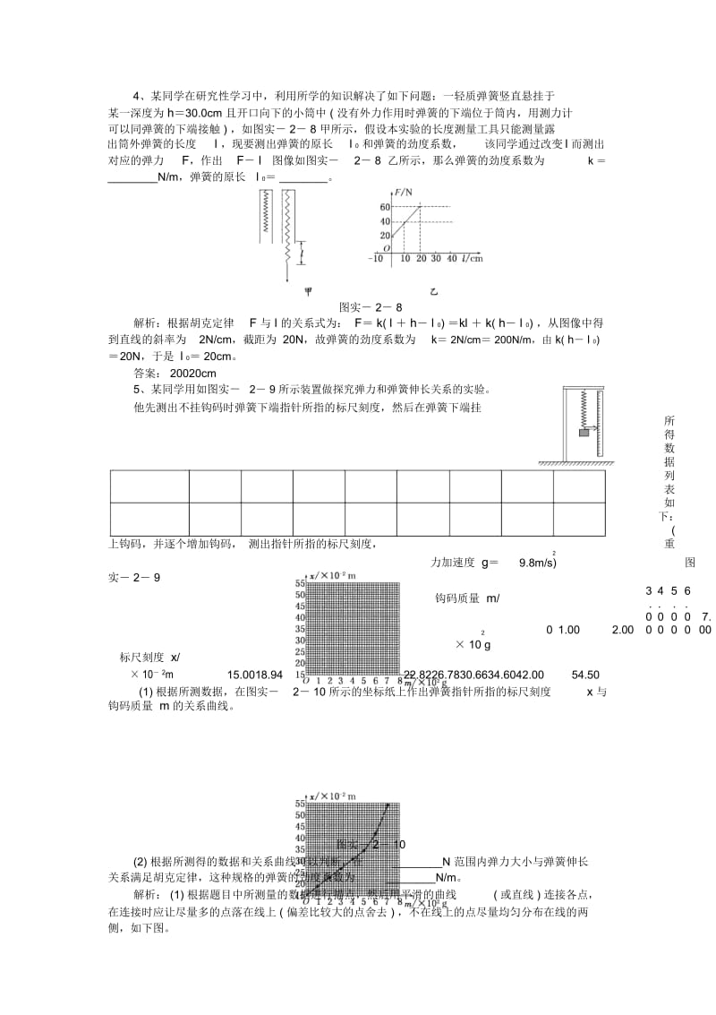 (创新方案)高三物理第二轮第二章实验二探究弹力与弹簧伸长的关系.docx_第2页