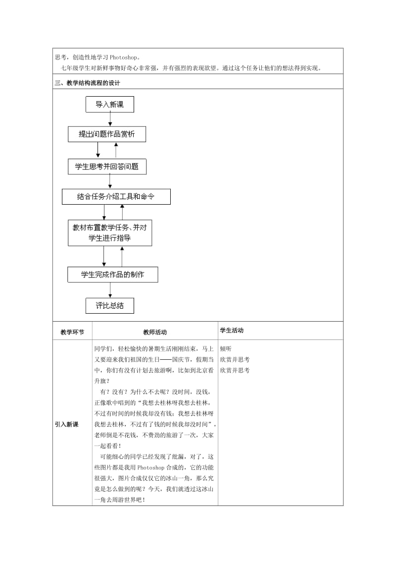 《认识Photoshop》教学设计.doc_第2页