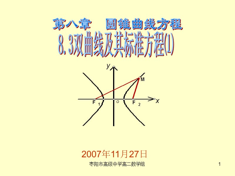 83双曲线及其标准方程⑴20071004.ppt_第1页