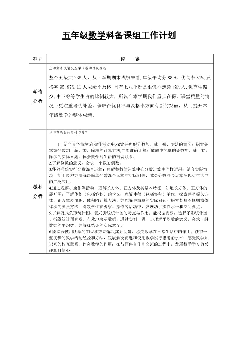 五年级数学科备课组工作计划.doc_第1页