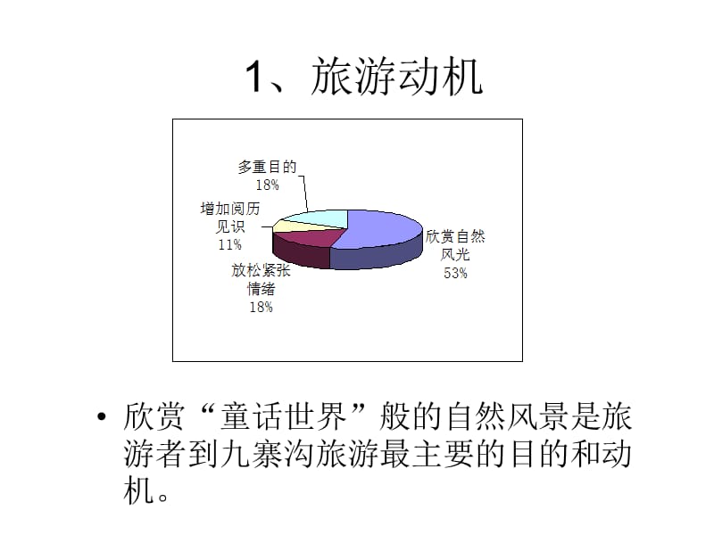 旅游管理案例分析：九寨沟旅游者行为.ppt_第2页