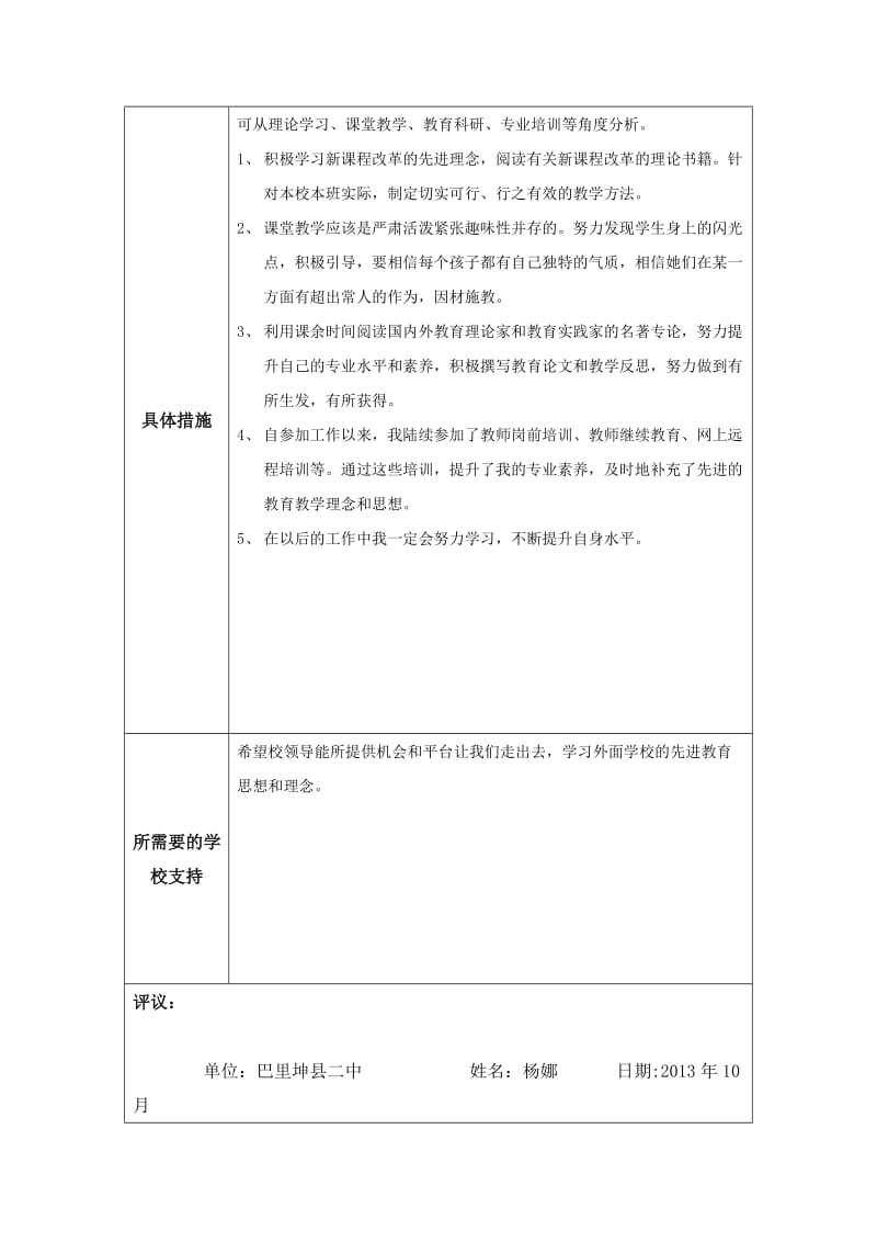 个人专业发展规划模板(杨娜).docx_第2页