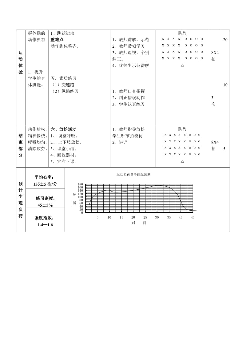 体育与健第第七周第1次课.doc_第2页