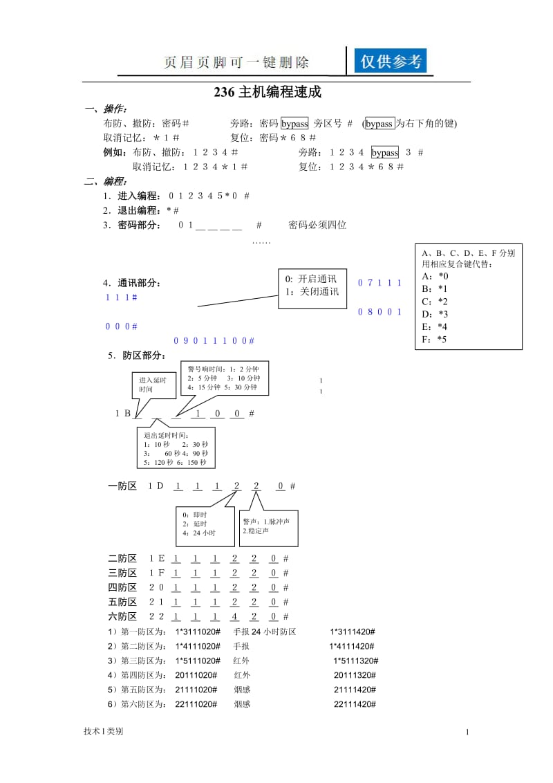 霍尼韦尔236_238_2316报警主机编程速成[分析运用].doc_第1页