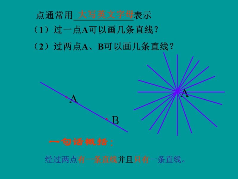 《42直线、射线、线段》课件1（人教版七年级上）.ppt_第3页