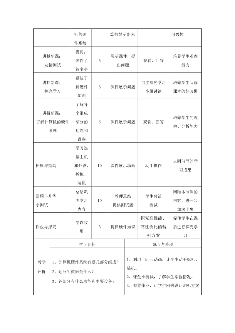 计算机硬件系统组成教学设计模板.doc_第3页