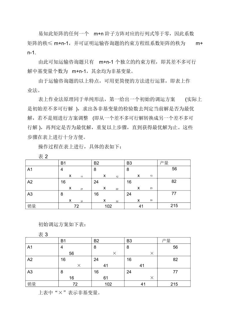 《运筹学》-运输问题课程设计报告.docx_第3页