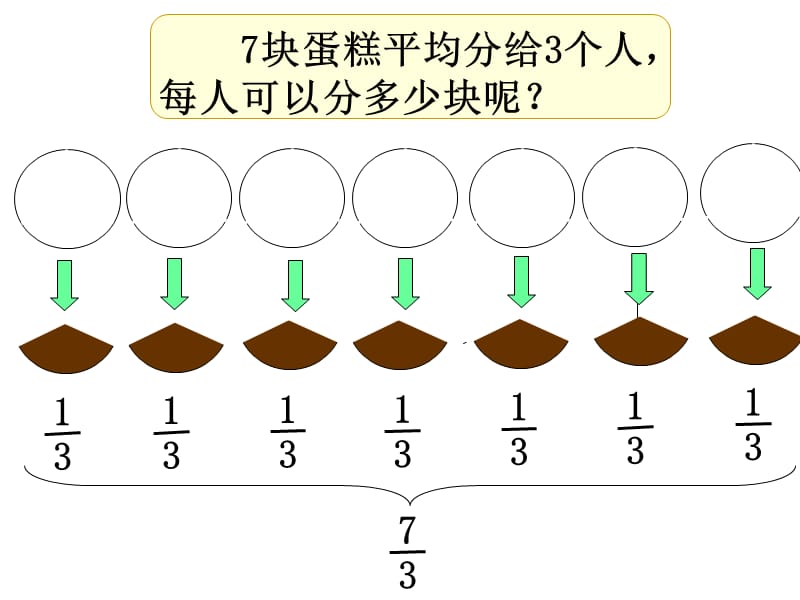 分数与除法9.ppt_第3页