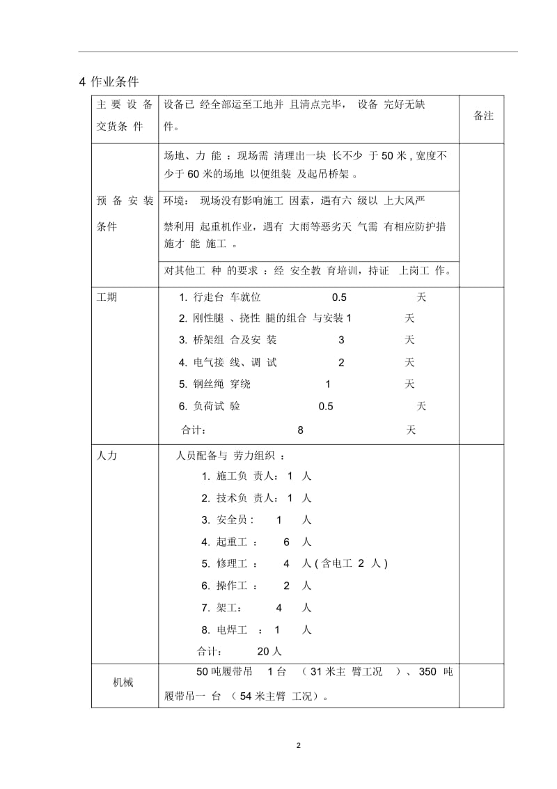 60t龙门式起重机安装人W9-7002.docx_第3页