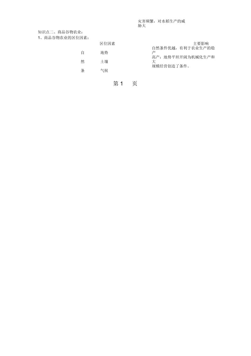 32以种植业为主的农业地域类型导学案.docx_第2页