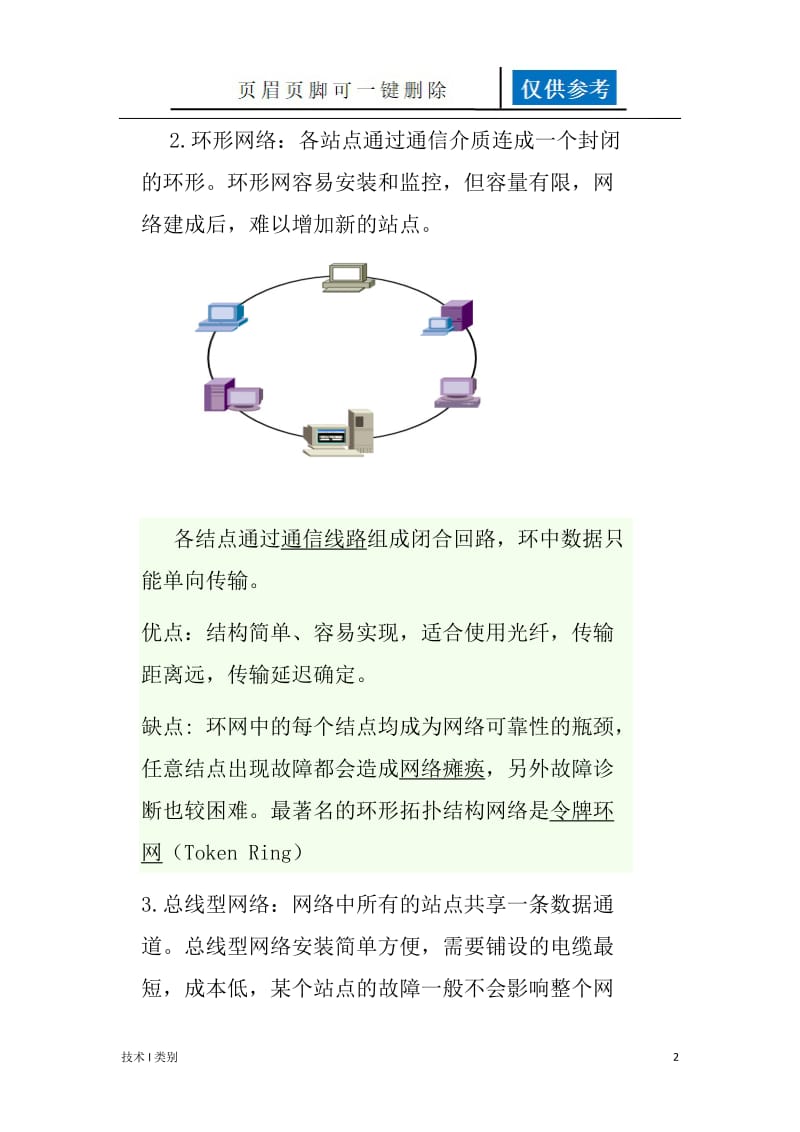 网络的拓扑结构分类[一类优选].doc_第2页