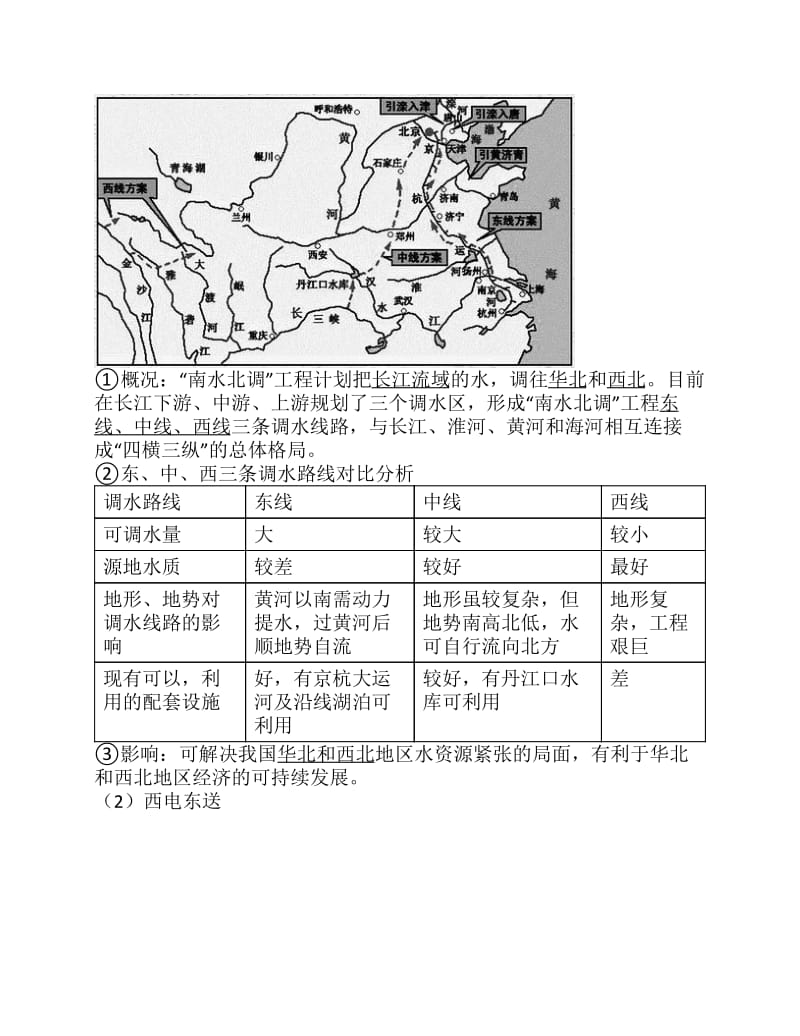 《资源的跨区域调配》学案.pdf_第3页