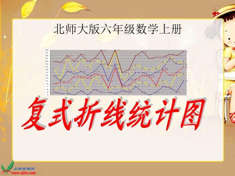 北师大版数学六年级上册《复式折线统计图》课件.ppt_第1页