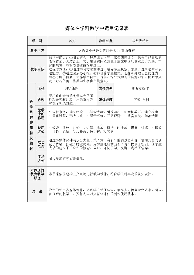 媒体技术在学科教学中运用记录和评价表.doc_第1页