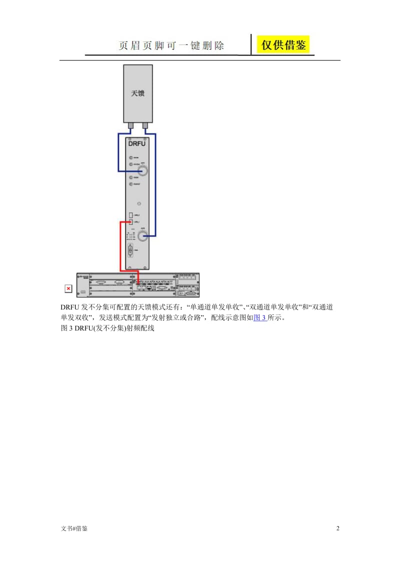 DRFU射频连接方式[行业二类].doc_第2页