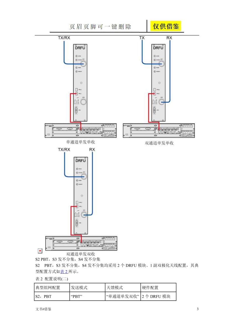 DRFU射频连接方式[行业二类].doc_第3页