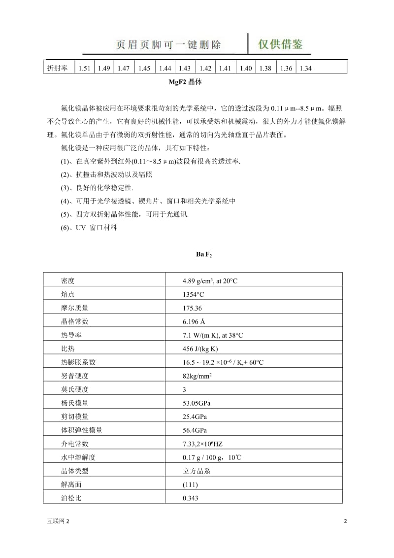 常用晶体材料[互联网+].doc_第2页