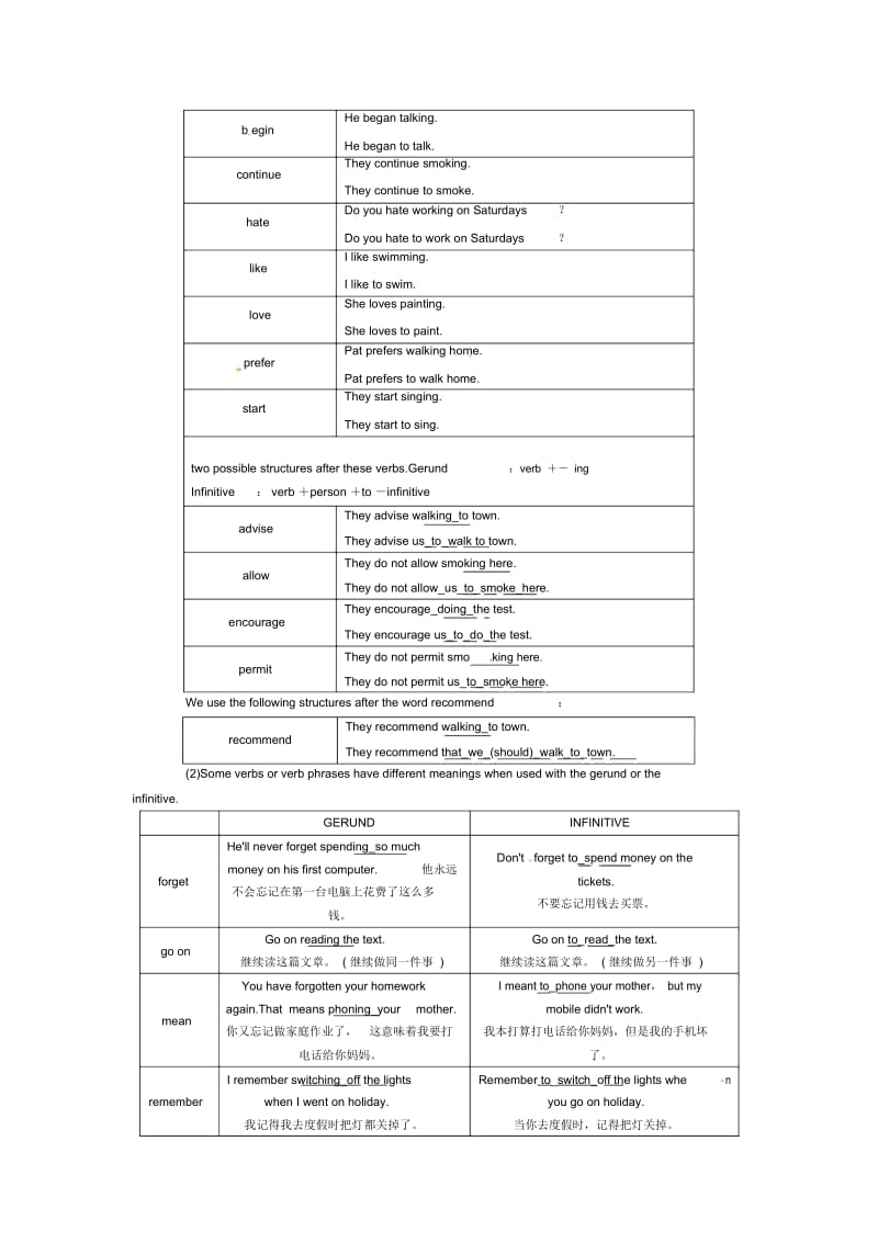 Unit1LivingwellPeriod3Grammar选修.docx_第3页