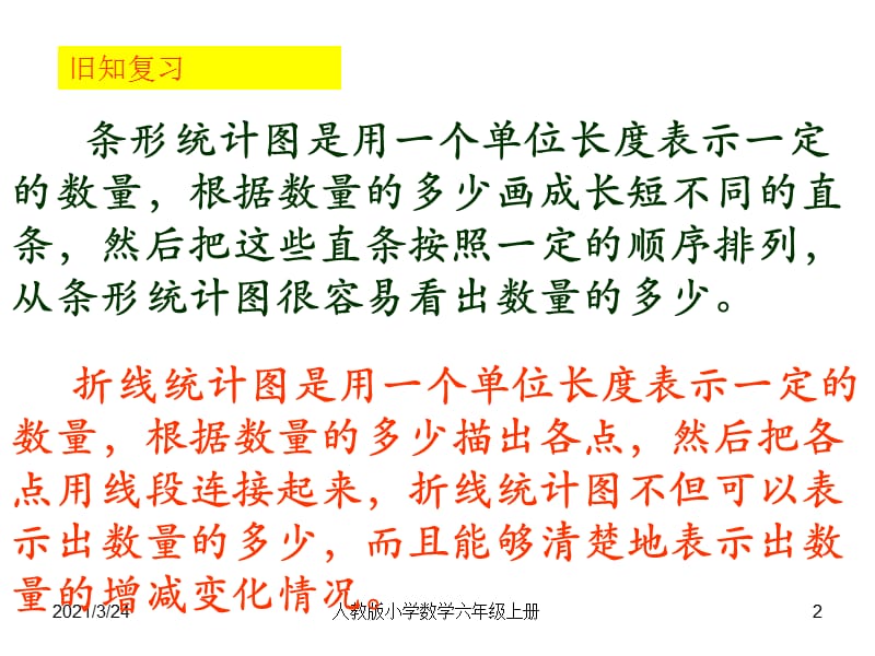 人教版小学数学六年级上册--扇形统计图教学设计课件.ppt_第2页