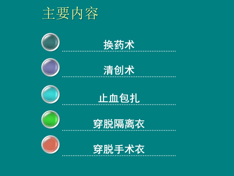 执业医师技能考试培训课件.ppt_第2页