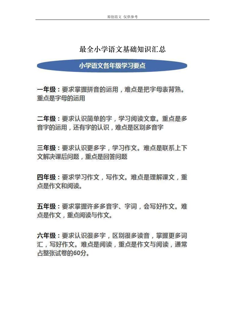 （原创）部编人教版小升初冲刺总复习最全小学语文基础知识考点汇总整理归纳打印版.docx_第1页