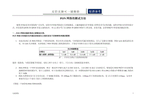 PON网络的测试方法[技术学习].doc