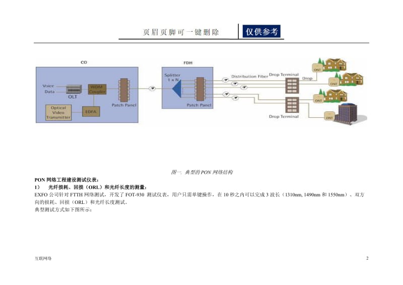 PON网络的测试方法[技术学习].doc_第2页