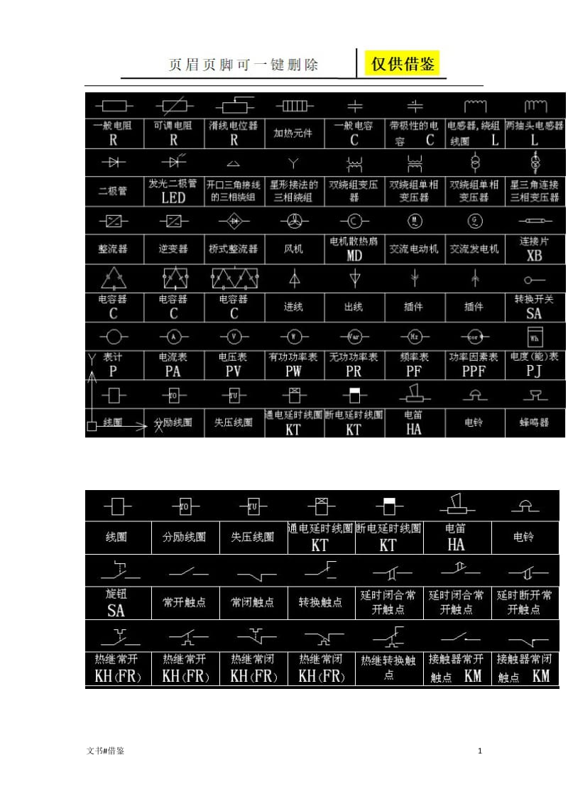 CAD电气符号及常用电缆[行业二类].doc_第1页