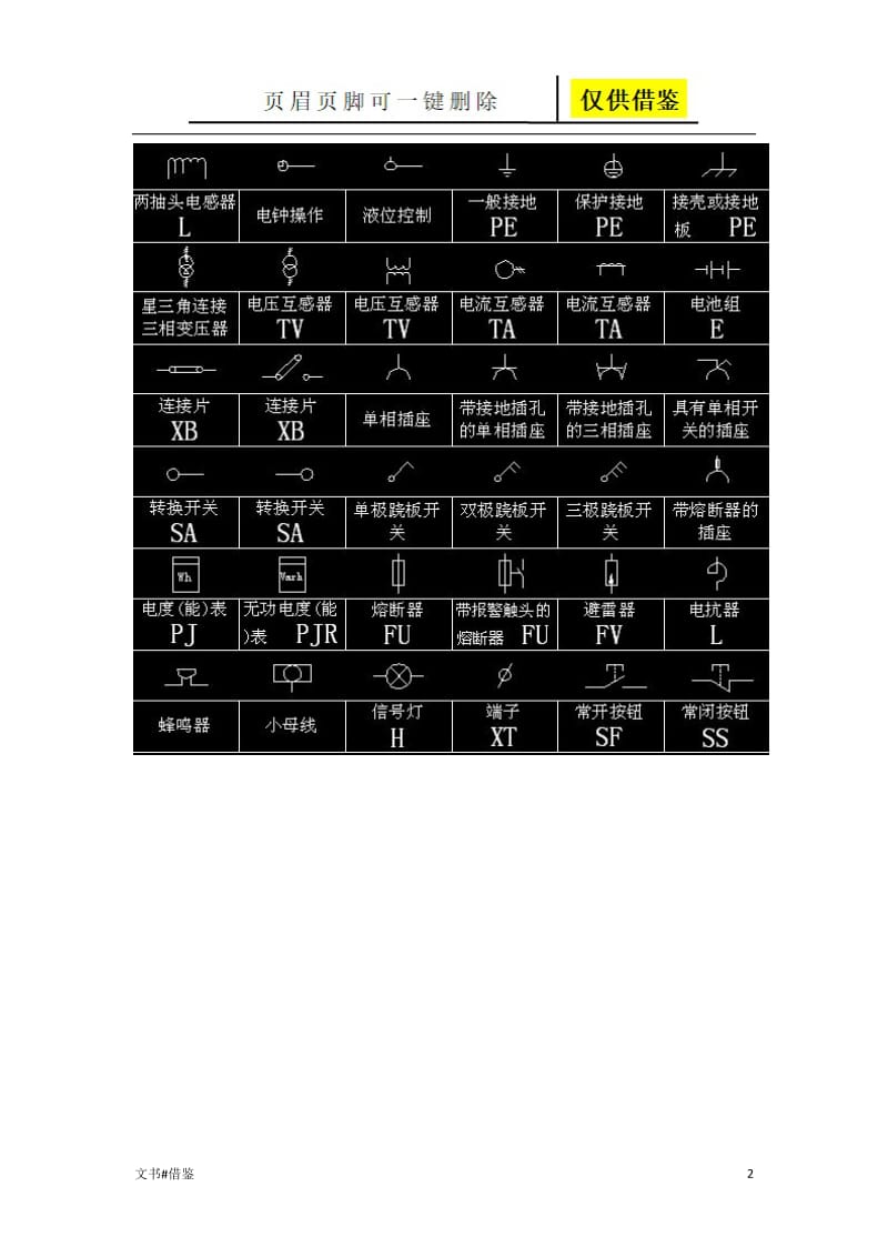 CAD电气符号及常用电缆[行业二类].doc_第2页